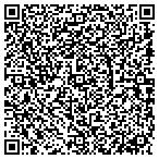 QR code with All West Door And Weather Stripping contacts