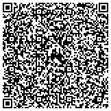 QR code with Carpet Sharks Carpet Cleaning and Janitorial Services contacts