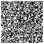 QR code with Summit Tree Service, Inc contacts