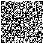 QR code with It's All About You Beauty Sln contacts