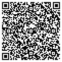 QR code with Claire M Norton contacts