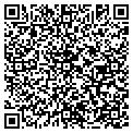 QR code with Randys Cabinet Shop contacts