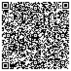 QR code with Vern Morgan's Auto Sales contacts