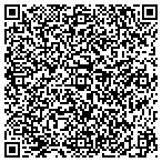 QR code with Custom-wood-creations.com contacts
