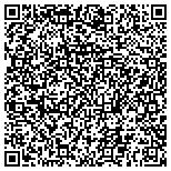 QR code with Imperial Home Improvements Of Wisconsin L L C contacts
