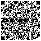 QR code with Forest View Tree And Landscaping Services contacts