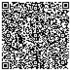 QR code with Classic FA Packers & Shippers contacts
