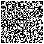 QR code with Millwork Visions LLC contacts