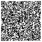 QR code with Katherine Plaster And Lath Ll contacts
