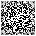 QR code with River Bluff Landscaping And Tree Service contacts