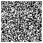 QR code with st louis indoor generator and solar contacts