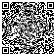 QR code with Jnn contacts