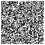 QR code with Lets Advertise It LLC. contacts