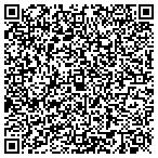 QR code with Visionquest Builders Inc contacts