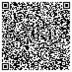 QR code with Genco Distribution System Inc contacts