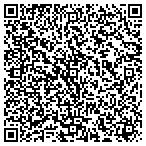 QR code with Luggage Express Limited Liability Company contacts