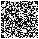 QR code with MACHO Company contacts