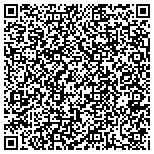 QR code with Southern Tree Service of Vicksburg, LLC contacts