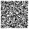 QR code with Aprons Etc contacts