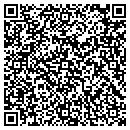 QR code with Millers Maintenance contacts