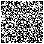 QR code with Merlins Custom Cabinets & Construction contacts