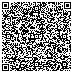 QR code with Southern Drywall Specialist In contacts