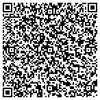 QR code with International Linear Matrix Corporation contacts