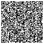 QR code with Eddies Custom Cabinets contacts