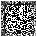 QR code with Textured Coating Systems (Inc) contacts