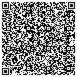 QR code with If It's Wood Cabinetry, Granite & Tile contacts
