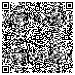 QR code with Southeastern Professional Installers contacts