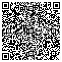QR code with Clarks Used Cars contacts