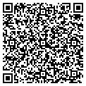 QR code with Kitt Graphics contacts