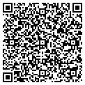 QR code with Planit Party contacts