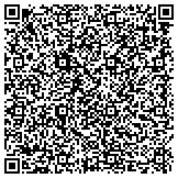 QR code with Triton Garage Cabinets and Storage Systems contacts