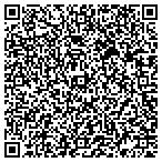 QR code with Loup Valley Tree Svc contacts