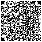 QR code with Wagner Communications Technical Advrts contacts