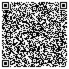 QR code with Mikes Carpeting & Floor Cvg contacts