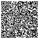 QR code with Metre contacts