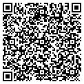 QR code with Rick's Cabinet Shop contacts