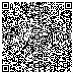 QR code with All American Document Destruction contacts