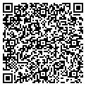QR code with Future Force contacts