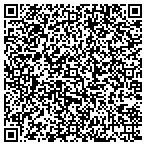 QR code with Elite Motor Cars Of Cincinnatti LLC contacts