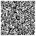 QR code with Arbortech Tree Specialists contacts