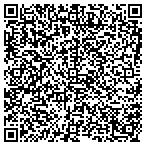 QR code with Custom View Property Maintenence contacts