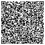 QR code with Advanced Digital Group Inc contacts