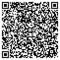 QR code with Cabinet City contacts