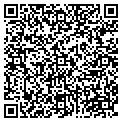 QR code with Cabinet World contacts