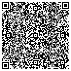 QR code with Hufnagel Tree Service contacts