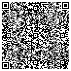QR code with Joyce Menegus Design Consultants contacts